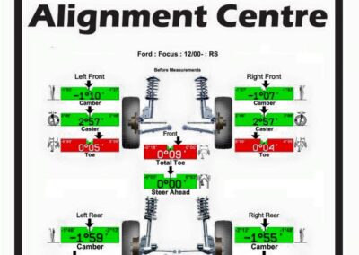 Alignment Centre using Hunter